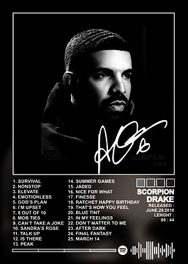 Drake - Scorpion Album Cover