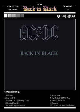 AC/DC Back in Black Album Cover