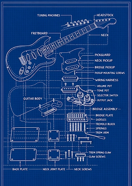 Electric Guitar Blueprint