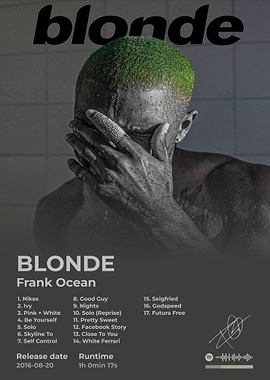 Frank Ocean Blonde Album Cover