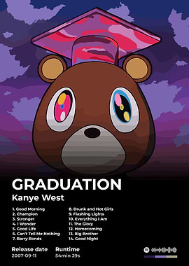 Kanye West Graduation Album Cover Art