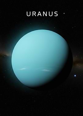 Uranus Planet