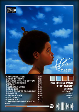 Drake - Nothing Was The Same Album