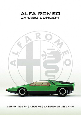 Alfa Romeo Carabo Concept