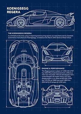 Car Koenigsegg Regera Blueprint
