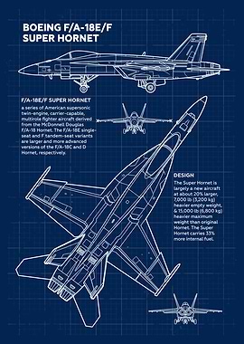 Boeing F/A-18E/F Super Hornet Blueprint