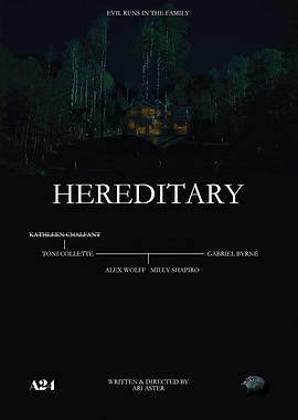 Hereditary Movie