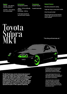 Toyota Supra MK4 Poster