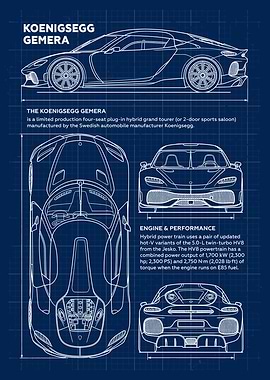 Car Koenigsegg Gemera Blueprint