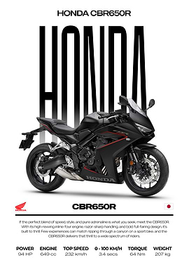 Honda CBR650R Motorcycle