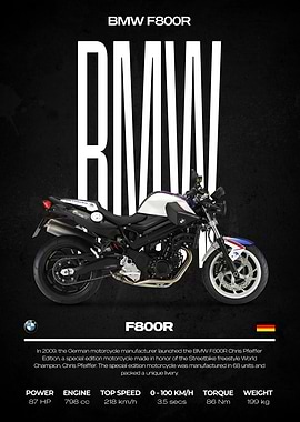 BMW F800R Motorcycle Poster