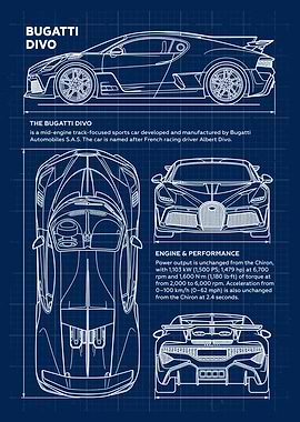 Car Bugatti Divo Blueprint