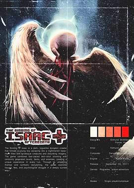 The Binding of Isaac: Afterbirth Poster