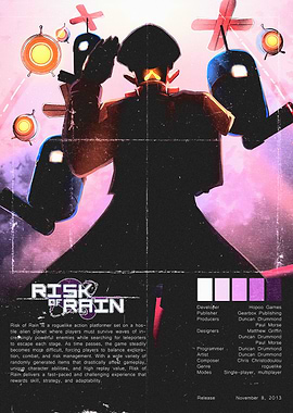 Risk of Rain Game Poster