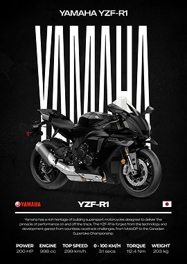 2025 Yamaha YZF-R1 Motorcycle