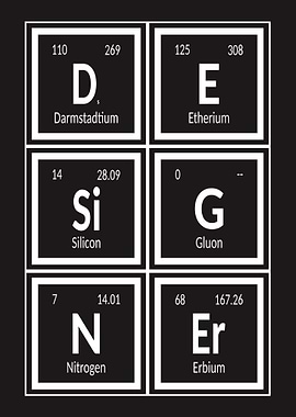 Periodic Table Elements - DESIGN