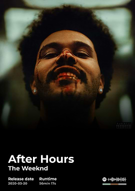 The Weeknd - After Hours Album Cover