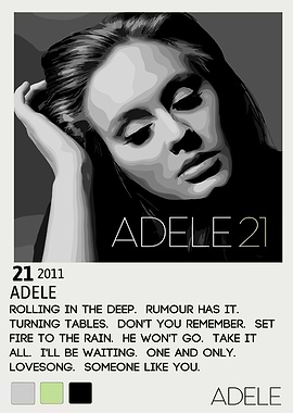 Adele 21 Album