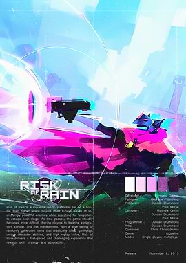 Risk of Rain Game Poster