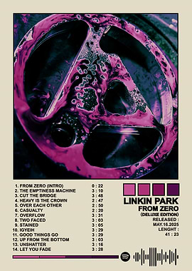 Linkin Park From Zero Album Cover
