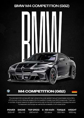 BMW M4 Competition (G82) Poster