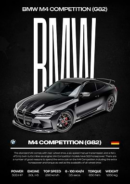 BMW M4 Competition (G82) Poster