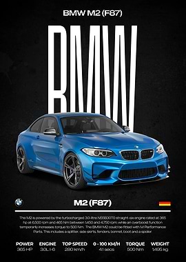 BMW M2 (F87) Car Poster