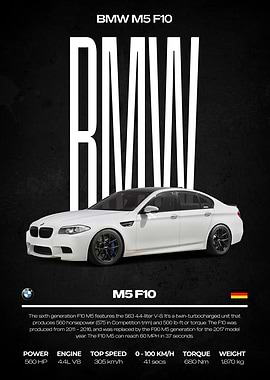 BMW M5 F10 Car Poster