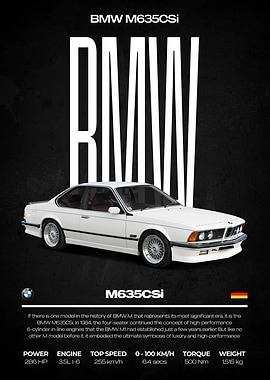 BMW M635CSi Poster