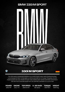 BMW 330i M Sport Car Poster