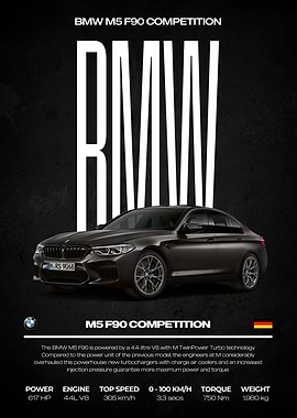 BMW M5 F90 Competition Car Poster