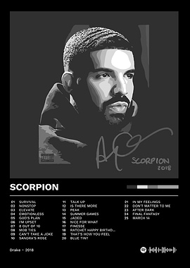 Drake - Scorpion Album Cover Art