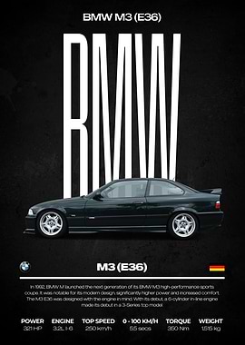 BMW M3 (E36) Poster