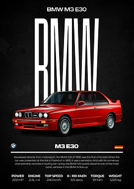 BMW M3 E30 Car Poster