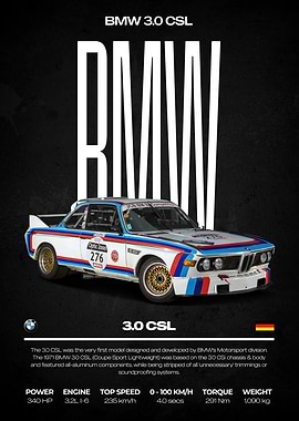 BMW 3.0 CSL Poster