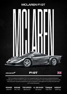 McLaren F1 GT Car Poster