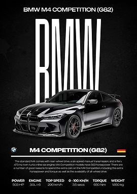 BMW M4 Competition (G82) Poster