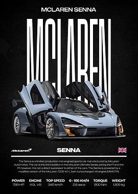 McLaren Senna Sports Car Poster
