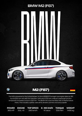 BMW M2 (F87) Car Poster
