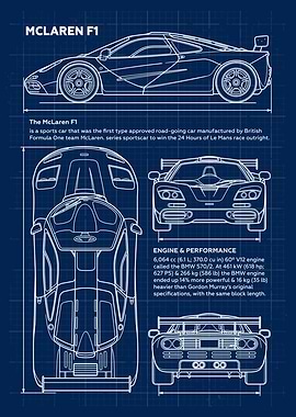 Car McLaren F1 Blueprint
