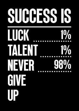 Success is Never Give Up