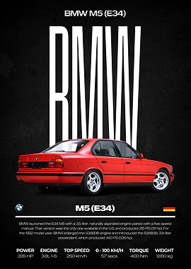 BMW M5 (E34) Red Car Poster