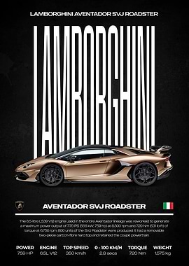 Lamborghini Aventador SVJ Roadster Poster