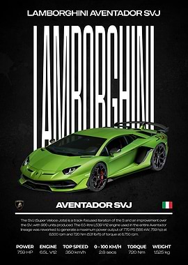 Lamborghini Aventador SVJ Poster