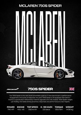 McLaren 750S Spider Car Poster