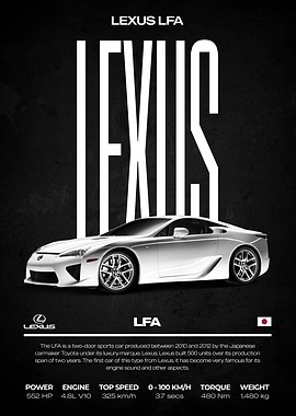 Lexus LFA Car Poster