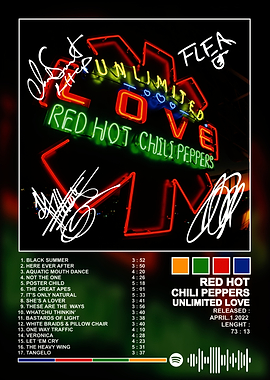 Red Hot Chili Peppers Album Cover