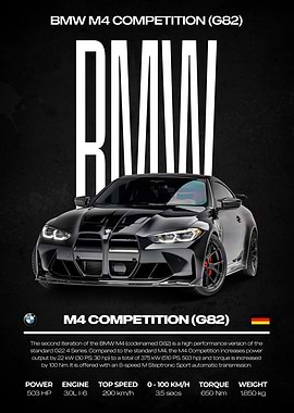 BMW M4 Competition (G82) Poster