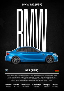 BMW M2 (F87) Car Poster