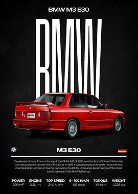 BMW M3 E30 Poster
